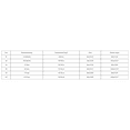 thumbnail image 2 of YunPes Kids Summer Athletic Shorts Knee Length Straight Leg Gradient Shorts Versatile Fashion Bermuda Shorts for Unisex, 2 of 3