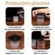 thumbnail image 4 of Molde de 2 piezas con cubitos de hielo en forma de rombo y bola, apto para whisky, cócteles y refrescos., 4 of 5