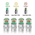 thumbnail image 2 of YCCPAUTO 4Pcs/Set 2.0/2.2/2.4Bar Car Tire Pressure Monitor 30/32/36PSI Auto Motorcycle Tyre Diagnostic Warning Valve Caps, 2 of 4