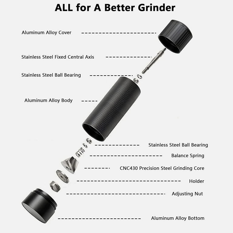 Walnut Grinder - Heavy-Duty, Aluminum