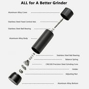 WhiteRhino Professional Grade Pepper Mill Grinder with Stainless Steel Blade,High Output Refillable Adjustable Coarseness Pepper MIll for Spices