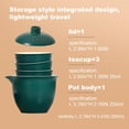thumbnail image 6 of Porcelain Chinese Gongfu Tea Sets for Adults Portable Kungfu Teapot and Cup Set Small Ceramic Tea Party Set Travel Teaset with Lid for Home Gifting Outdoor and Office (Green), 6 of 8