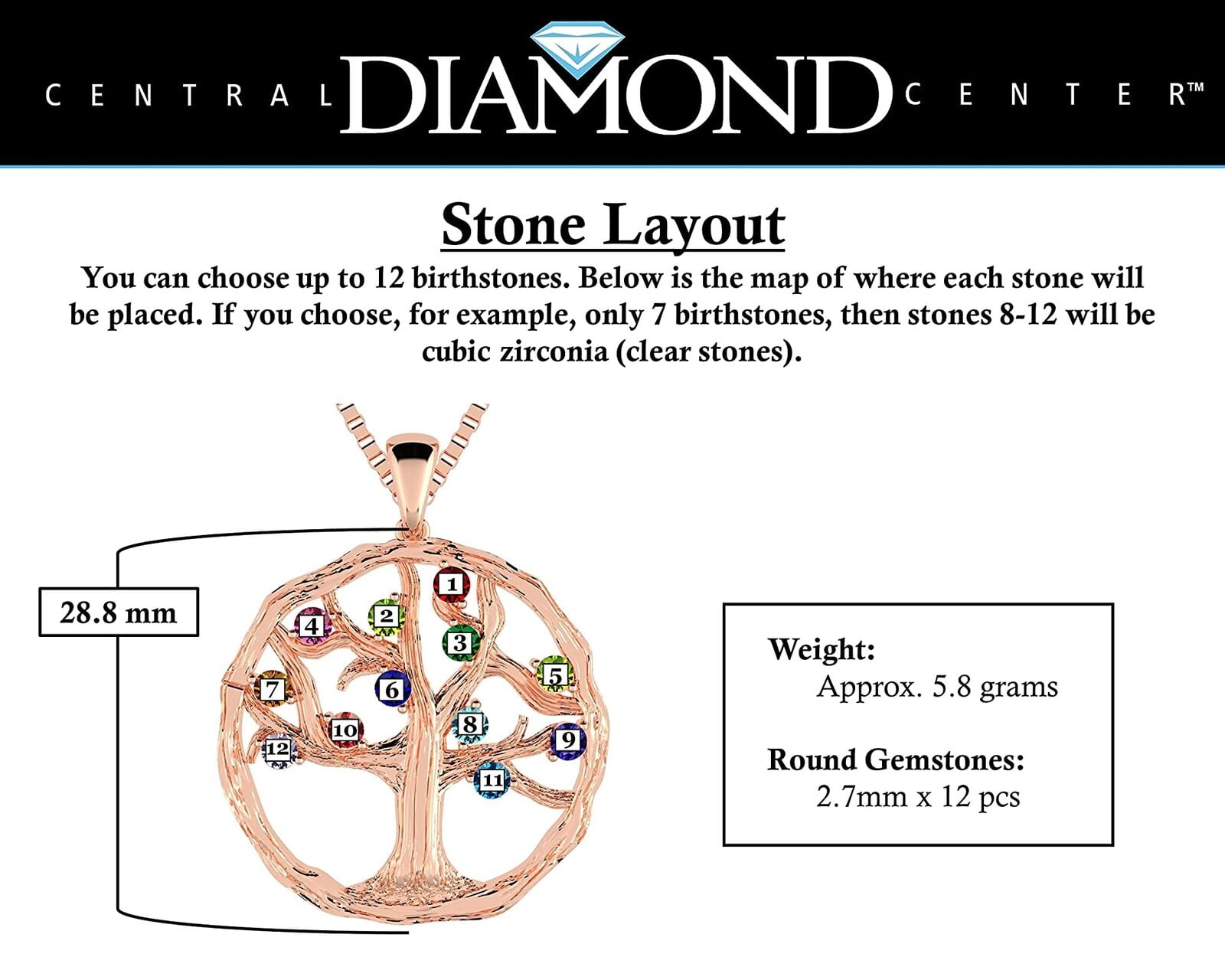 Nana Tree of Life Birthstone Mothers Necklace for Women with 1-12 Stones- Rose Gold Flashed Stone 9