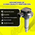 thumbnail image 2 of MOAUTO Set of 6 Ignition Coils Pack UF595 UF553 & 6 PCS Iridium Spark Plugs Compatible with Ford Lincoln Taurus Explorer F-150 Mustang Transit 150 250 350 MKS MKT MKX MKZ, 2 of 6