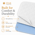 thumbnail image 4 of 12 Pack Bed Pad Washable Incontinence Underpad - Absorbent Waterproof Urinary Protection for Seniors Children 32 x 34 Blue, 4 of 7