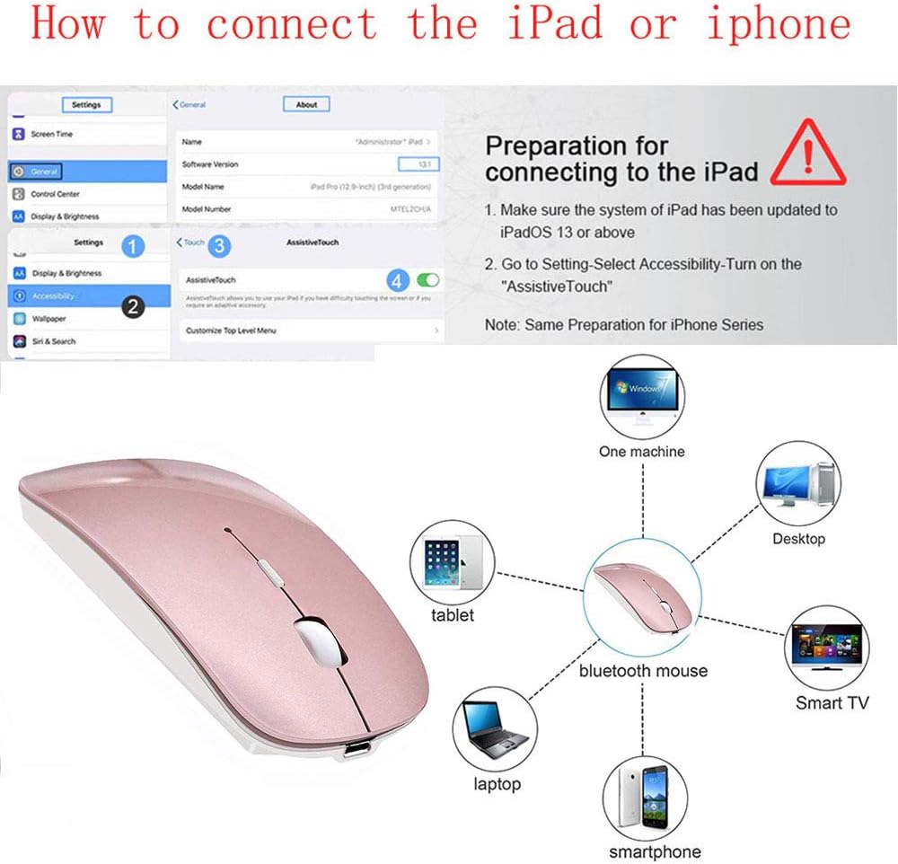 Bluetooth Mouse,Rechargeable Wireless Mouse for MacBook Pro/MacBook Air/Laptop/PC/Mac/iPad pro/Computer,Bluetooth 5.2 + 3.0 +2.4G USB Receiver
