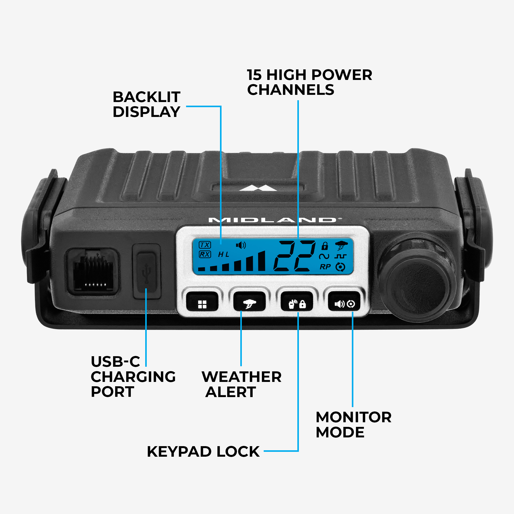 Midland MXT115VP3 15-Watt GMRS MicroMobile Radio Bundle photo 3