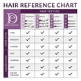 thumbnail image 3 of Design Essentials Almond & Avocado Moisturizing and Detangling Conditioner 32 Oz., 3 of 5