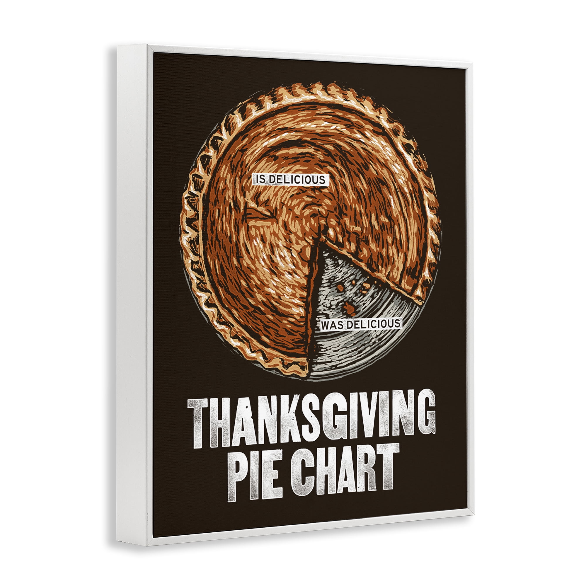 Stupell Industries Thanksgiving Pie Chart Holiday Painting White Framed Art Prints Wall Art, 11 x 14