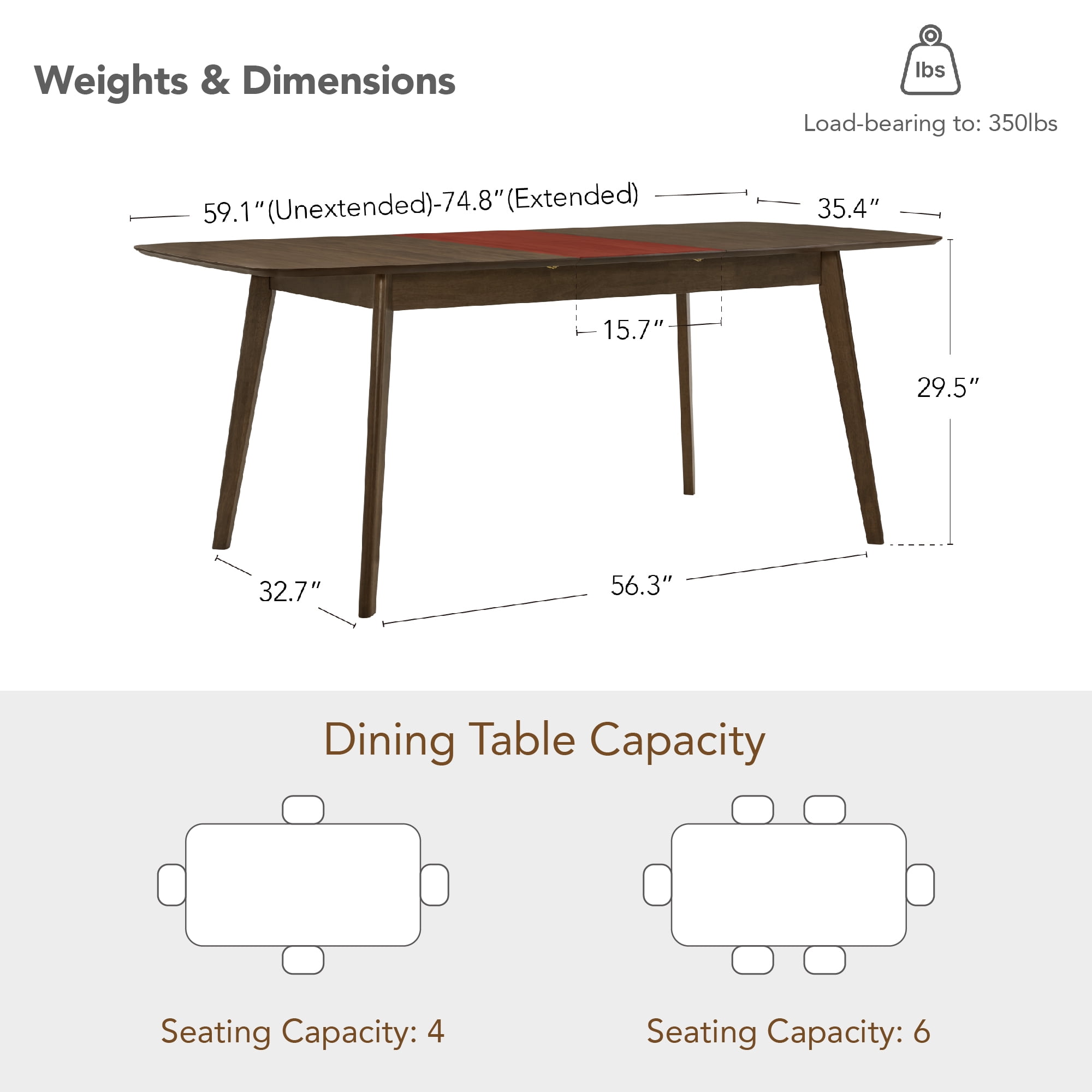 Spruce & Spring Modern Extendable Dining Table Set with Solid Rubberwood Tapered Legs, Scratch-Resistant Walnut/Oak Veneer Space-Saving Kitchen Table with Child-Safe Rounded Corners,Walnut