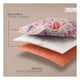 thumbnail image 5 of Edredón Ligero Real Textil + 2 Fundas de Almohada, Juego de Colcha Queen Size, Color Santana, 5 of 9