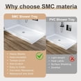 thumbnail image 4 of EastVita Shower Base Non-Slip SMC Shower Pan with Center Drain White Bathroom Shower Tray Kit 304 Stainless Steel Square Drain Cover Single Threshold Floor for Easy Installation, 4 of 7