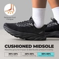 thumbnail image 3 of ALLSWIFIT Men's Hands Free Slip On Stability Walking Running Shoes Tennis Non-Slip Comfortable Workout Gym Breathable Lightweight StediBase Fashion Sneakers, 3 of 8