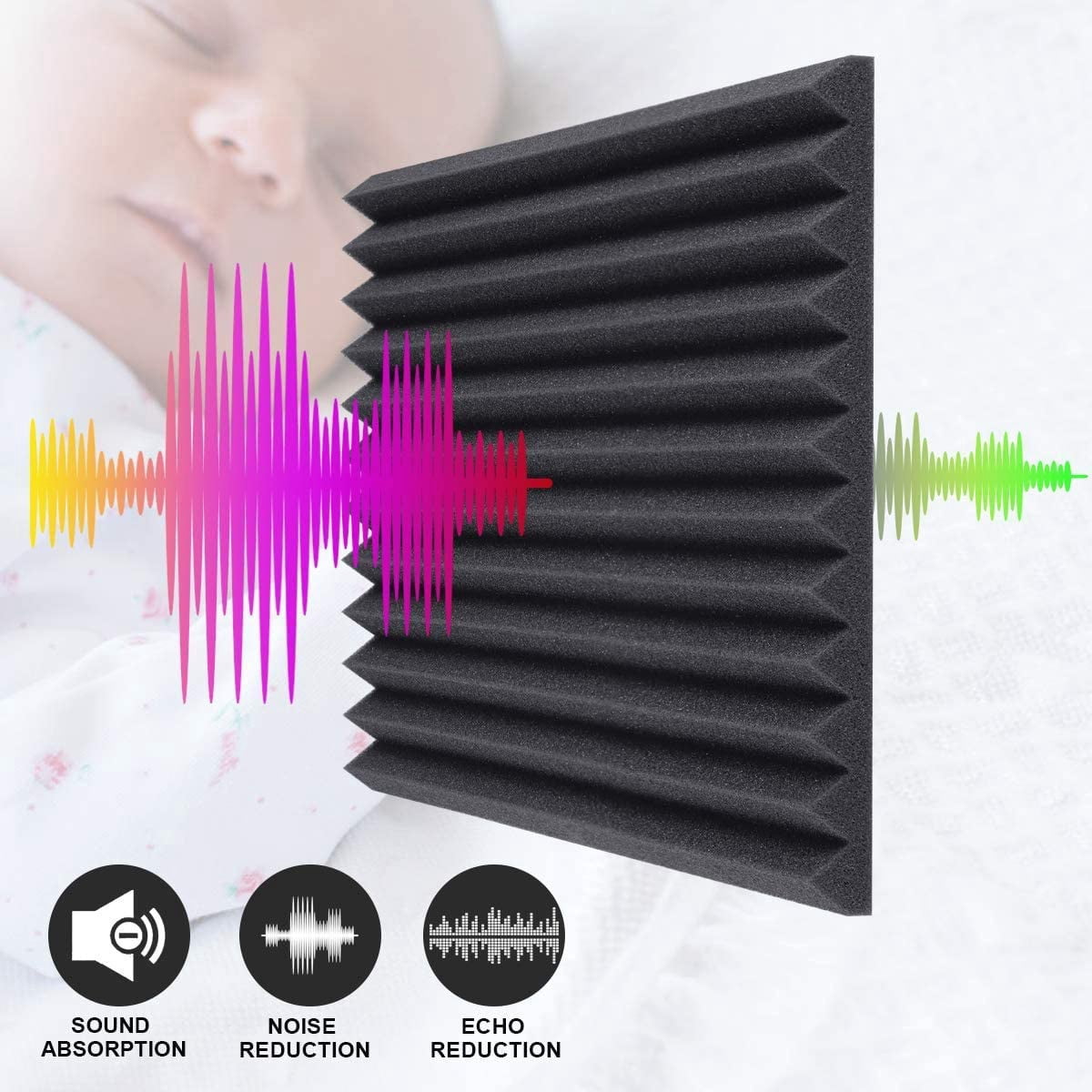 50Pcs Acoustic Soundproof Foam Sound Absorbing Panels,1X12X12Inch