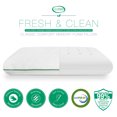 thumbnail image 3 of BioPEDIC Fresh And Clean Classic Comfort Memory Foam Pillow With Antimicrobial Ultra-Fresh Treated Fabric -White, With Premium Memory Foam, Supportive, Certipur-Us Certified, Standard, 24"L X 16"W, 3 of 4