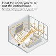 thumbnail image 3 of Vornado VMHi300 Whole Room Metal Space Heater, Digital Thermostat, 1500 Watts, 3 of 6