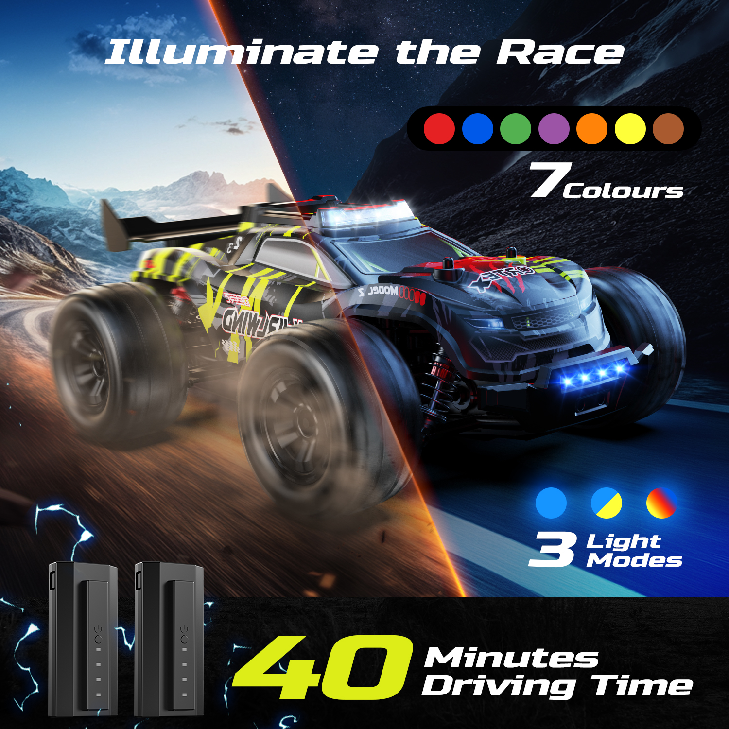 DEERC 1/14 Fast Brushless RC Car for Adults, 43 MPH High Speed 4x4 Off-Road RC Truck, Waterproof Monster Truggy, All Terrain Remote Control Drift Car for Boys 8-12, 2 Batteries, 3S Lipo Compatible