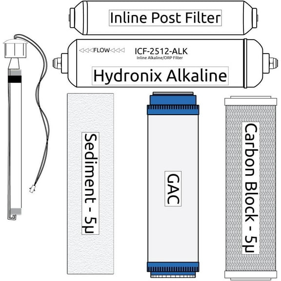 RO Zoi Iota Pure Filter Kit (incl. UV Bulb)