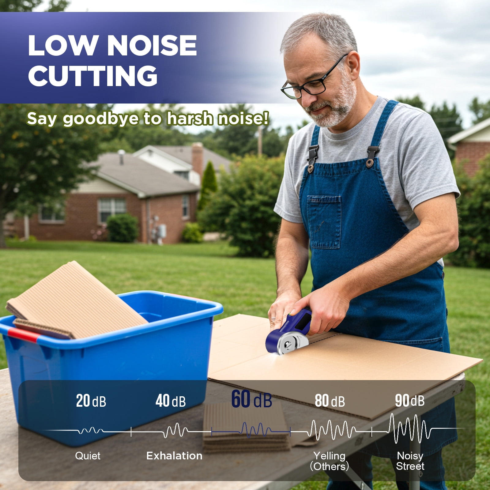 4V Cordless Electric Scissors, 320RPM Rotary Box Cutter with Safety Blades & LED Light, Max Cut 1/4" for Cardboard Fabric Plastic Leather Crafts