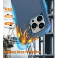 thumbnail image 7 of Diverbox for iPhone 14 Pro Max Case [Shockproof] [Dropproof] [Tempered Glass Screen + Camera Lens Protector],Heavy Duty Protection Phone Case Cover for iPhone 14 Pro Max (Blue), 7 of 7