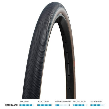 Schwalbe G-One Speed Perf R/Guard TLE 27.5x2.0 Fold Brnz cycle bike tyre