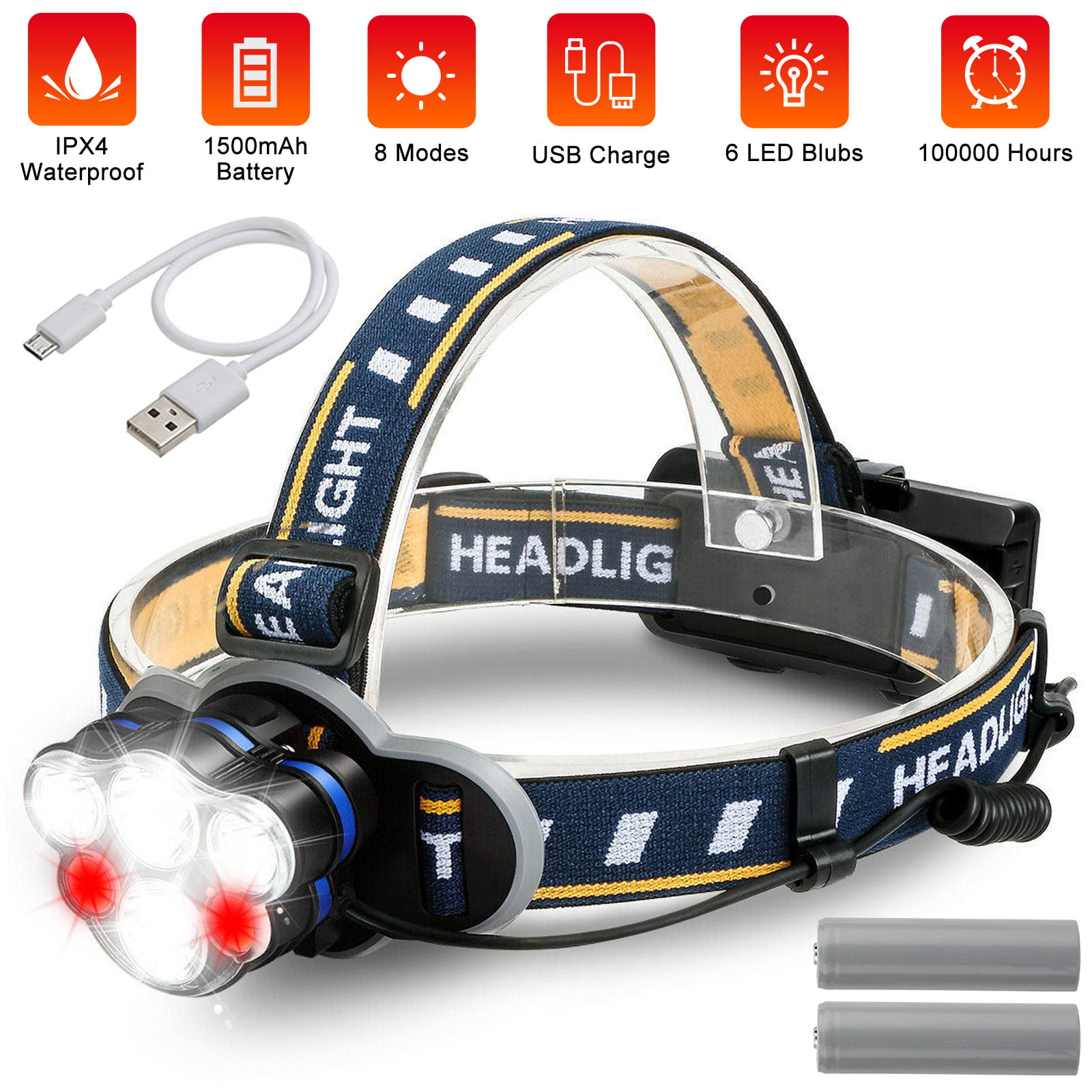 LED Headlights Head Lamp Torch Light Emergency With Headband Camping Survival 