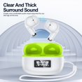 thumbnail image 4 of Auriculares Bluetooth Inalámbricos Bluetooth 5.3 en Oído Auriculares Inalámbricos con Batería, Pantalla Digital, Reducción de Ruido Inteligente, Auriculares Multifuncionales Impermeables de Subwoofer, 4 of 8