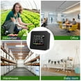 thumbnail image 5 of Air quality detector,Pm10 2.8inch Tft Air Quality Tvoc Temperature Tvoc Temp Pm2.5 Support App Tft Color Display Pm2.5 Pm1.0 Pm10 And Co Tvoc Data Quality 14-in-1 By - Co₂ Cousopo Compliant, 5 of 7