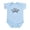 Sky Blue, variant on CafePress - Future Electrician Like My Daddy Body Suit - Baby Light Bodysuit, Size Newborn - 24 Months