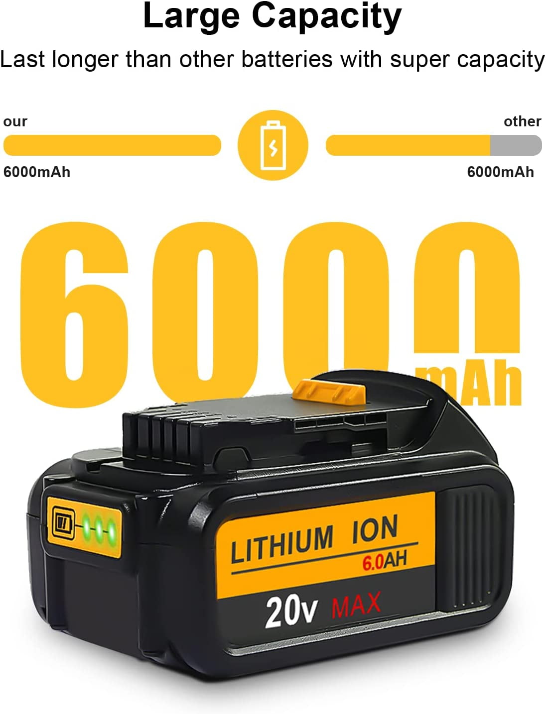 2 Pack DCB200 20V 6.0Ah Battery Replacement for Dewalt 20V Battery DCB206 DCB205 DCB204