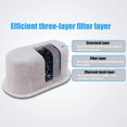 thumbnail image 3 of 12- Pack Compatible Mr. Coffee Water Filtration Cartridges -Replacement Water Filter Cartridges for Mr. Coffee Easy Measure and Dishwashable Coffee Makers, 3 of 5