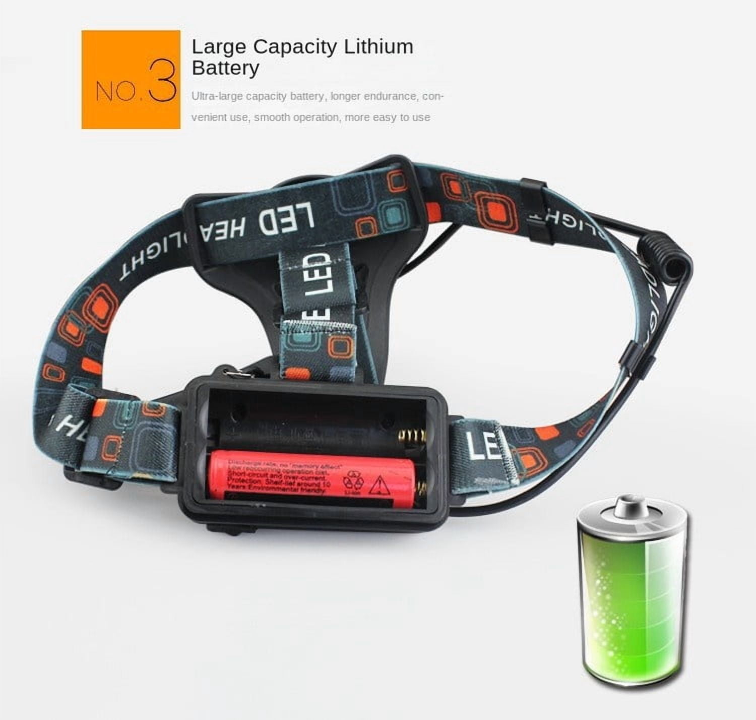 PINSAI LED Headlamp Rechargeable Waterproof Super Bright Headlamp for Hard Hat - Headlamps for Adults Rechargeable,Headlights for Camping,Outdoor Work,Hiking