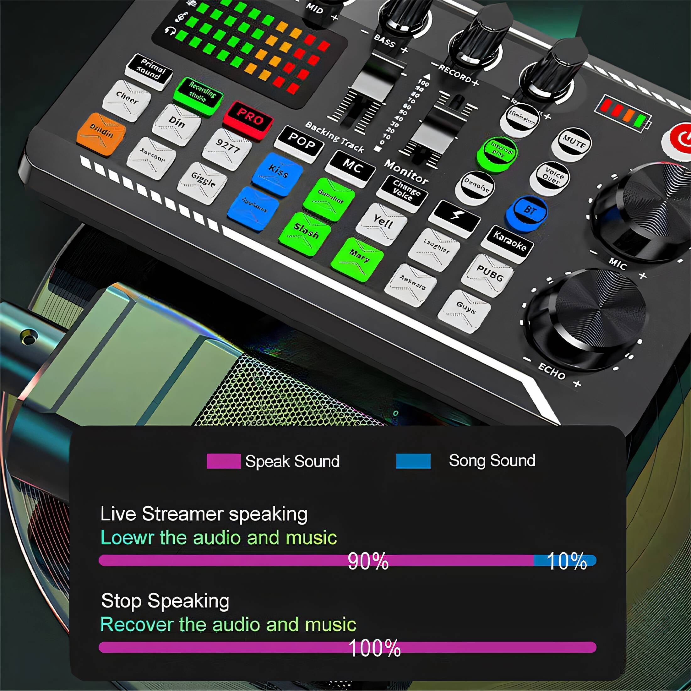 GJX Podcast Equipment Bundle,Perfect for Streaming Podcast Microphone,Clear Sound for Podcasts Podcast Equipment