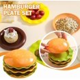 thumbnail image 2 of 7-Piece Burger Plate Set, Stackable Burger Plate Set, Premium Burger Bowl And Plate Set For Parties, Picnics & Everyday Dining – Durable, Space-Saving, 2 of 7