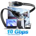 thumbnail image 2 of Cable Ethernet CableGeeker Cat 6 de 0,5 m (paquete de 6), color negro, 2 of 9