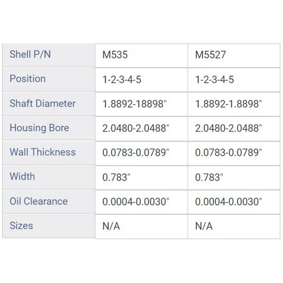 MAIN BRNG TOY GM 1.6L 4AF
