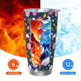 thumbnail image 6 of KLL Floral Rabbit Print 40oz Stainless Steel Insulated Car Cup with Spillproof Lid - Keep Your Drink Hot or Cold on the Go-Straw Two-piece Set, 6 of 8