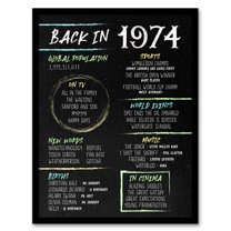 Back in 1974 50th Birthday Decoration For Men 50 Year Anniversary Idea Chalk Board Aesthetic For Him Born in 1974 Artwork Framed Wall Art Print A4