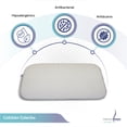 thumbnail image 2 of Colchón Colecho – Medidas 80 x 50 x 6 cm Memory Foam COLCHON COLECHO, 2 of 8