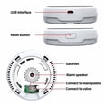 thumbnail image 3 of Detector de fugas de gas natural WiFi Sensor de gas inteligente Alarma de seguridad para cocina, 3 of 4