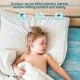 thumbnail image 4 of 2 Inch Queen(60"x80") Memory Foam Mattress Topper, Cooling Gel Ventilated Design for Pressure Relief, CertiPUR-US Certified, 4 of 11