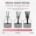 thumbnail image 4 of Brooklyn Fragrance Co. Spring Spa Aroma Diffuser - Pink Blossom and Sea-Salt Scent - 100ML, 4 of 7