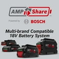 thumbnail image 3 of BOSCH GLI18V-300N 18V Lithium-Ion Articulating LED Worklight (Bare Tool), 3 of 11