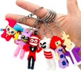 thumbnail image 2 of Anime The Amazing Digital Circus Keychain Digital Circus Clown Figure Keyring Jewelry Key Accessories Kids Toy Gift for Friends Jakarta, 2 of 6