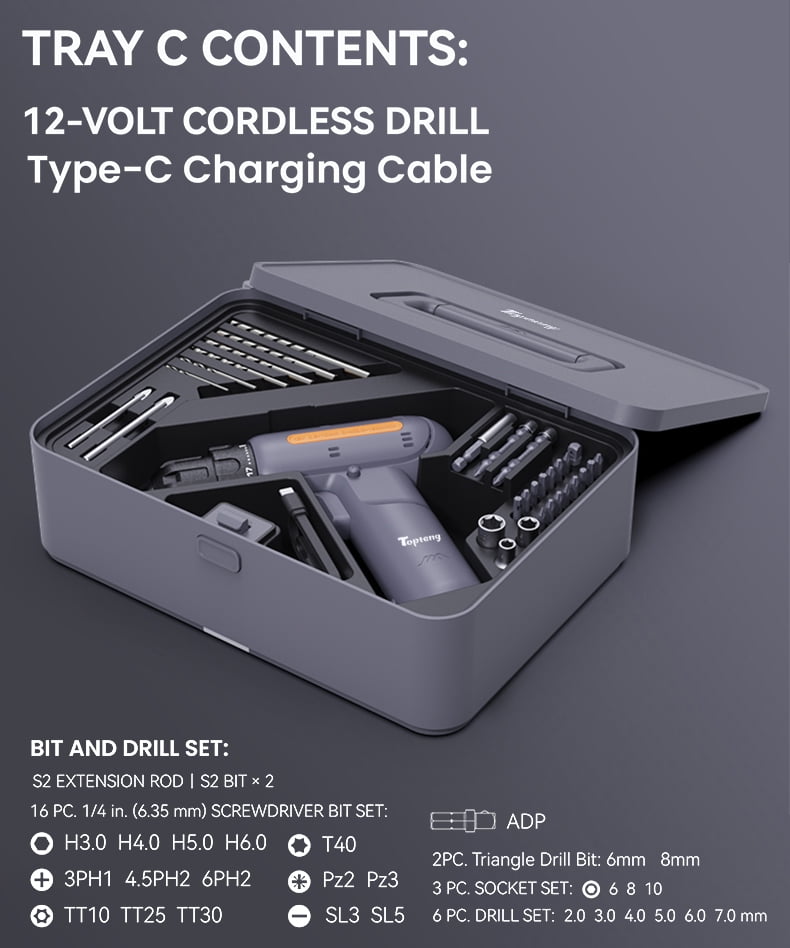 12V Cordless Drill, Electric Power Drill Set with Battery & Charger, 32pcs Drill/Driver Bits with Storge Box