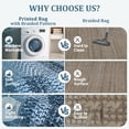 thumbnail image 4 of Printed Rug with Braided Pattern on it, Washable Runner 2x8 Rugs for Entryway Blue Non Slip Kitchen Runner Low Pile Hallway Rug Stain Resistant Carpet for Bathroom Laundry Room, 4 of 9