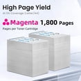 thumbnail image 3 of C320 C325 Magenta Toner Cartridge Replacement for Xerox C320/DNI C325/DNI 006R04823 006R04820 006R04821 006R04822 Printer (Magenta Toner-1800Pages), 3 of 5