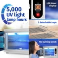 thumbnail image 4 of Esterilizador UV JJ CARE de 8 litros de capacidad, 99% de eficiencia de esterilización, 4 of 8