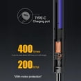 thumbnail image 4 of TFixol Compact 58-in-1 Electric Screwdriver Kit with LED Light, Magnetic Bits, and Long-Lasting Battery for Precision Repairs, 4 of 7