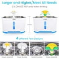 thumbnail image 2 of Beacon Pet Water Fountain, 84oz/2.4L Automatic Cat Fountain Stainless Steel Dog Water Dispenser with Filter & Led Lights for Cats, Dogs, Multiple Pets with Filter + Flower Mat, 2 of 7